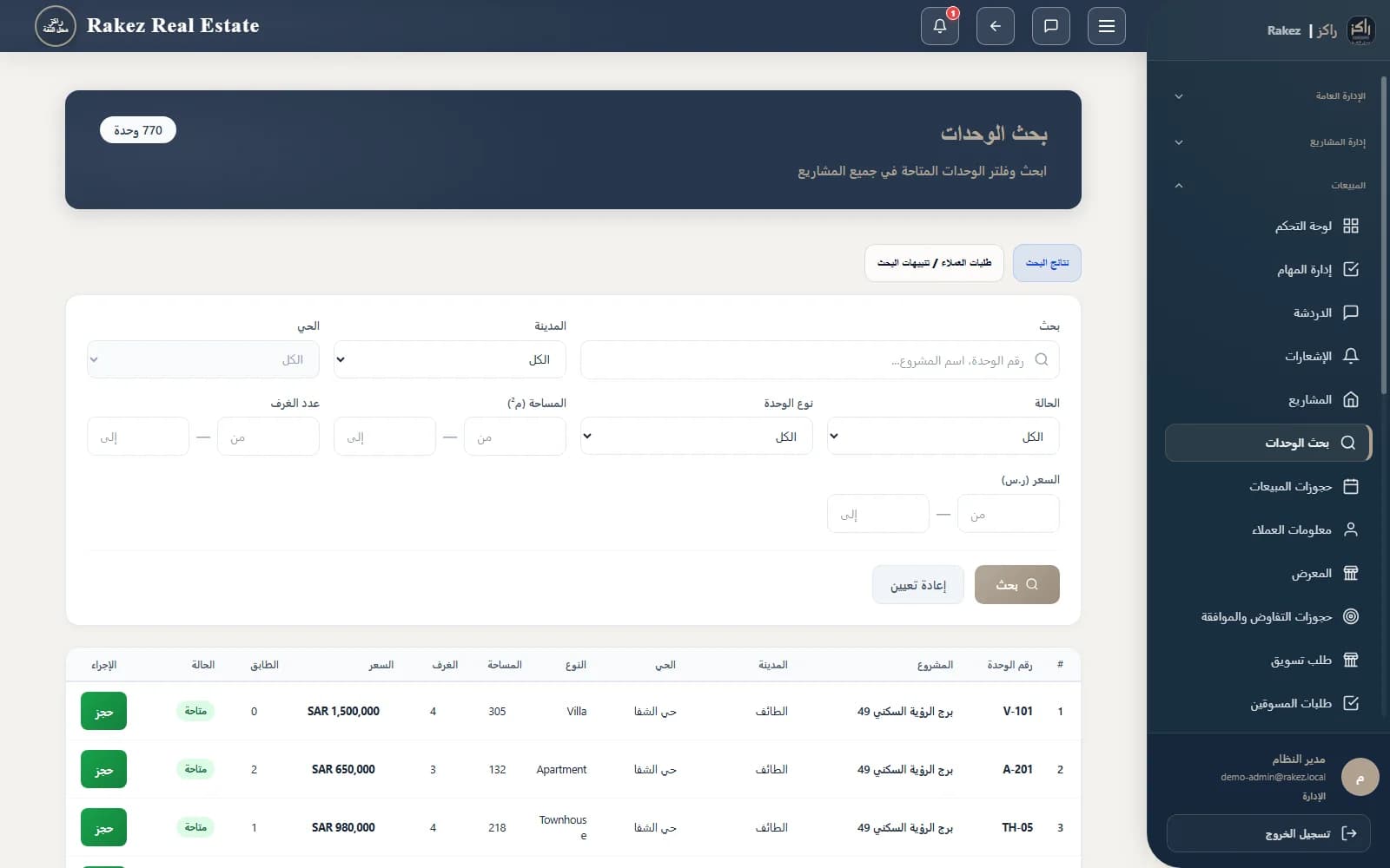 Rakez ERP business operations system map.